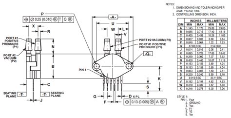 MPX5700DP CAD Models Datasheet Features FAQ