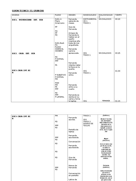 Pdf Guion Tecnico Plan De Produccion Docx Dokumen Tips