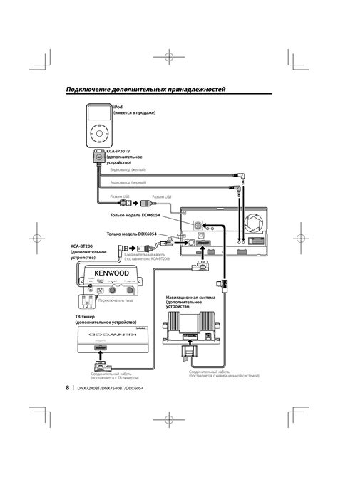 Магнитола kenwood схема подключения