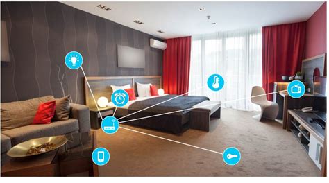 Top 5 Hotel Tech Trends for 2018