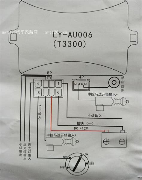 思域自豪diy自动大灯 Myt126汽车改装网