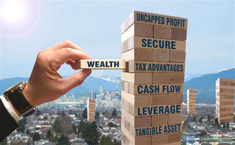 Real Estate Vs Stocks Investment Which Is Better In 2020