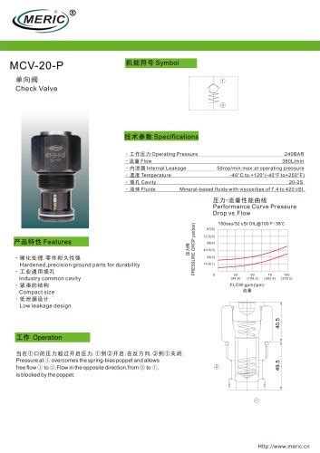 Poppet Check Valve Mcv P Series Wenzhou Meric Hydraulic Technology