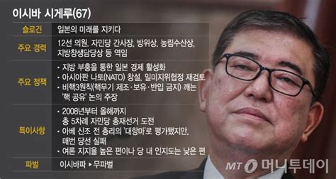 속보 새 일본총리에 이시바 시게루자민당 총재 당선