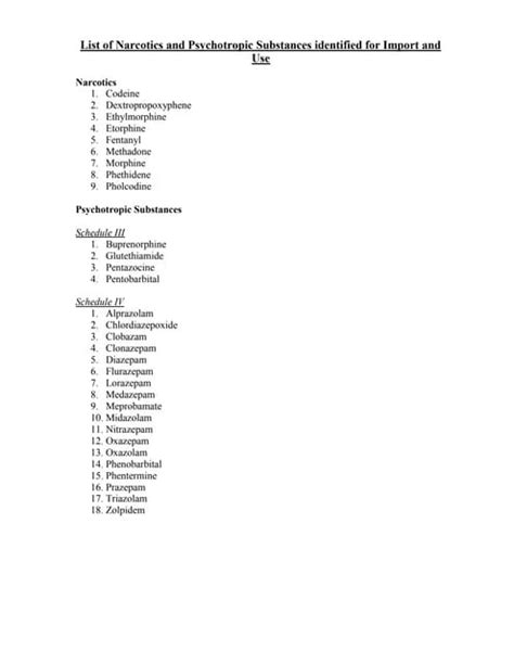 list of narcotic psychotropic drugs and format of their record (1).pdf