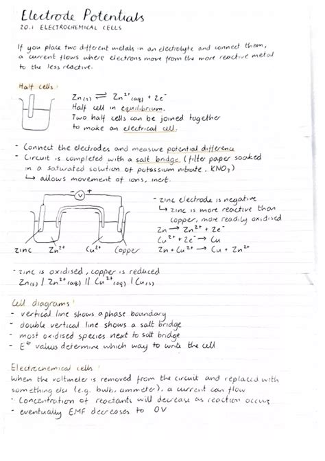 Summary Aqa A Level Chemistry Electrochemical Cells Full Revision Notes Unit 3 1 11