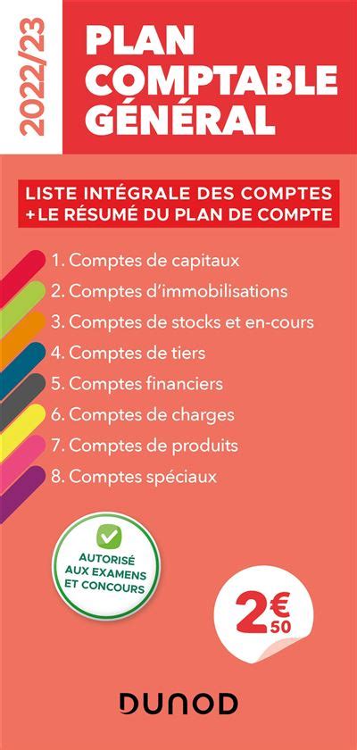 Plan comptable général 2022 23 Liste intégrale des comptes 2022 2023