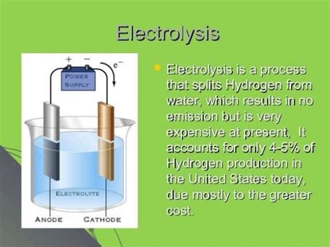 37. Energy sources ( Hydrogen energy ) A Series of Presentation to C…