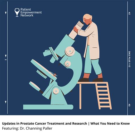 Podcast Updates In Prostate Cancer Treatment And Research What You Need To Know Patient