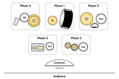 Cognition Kyle H Peters Tapspace Creativity In Percussion