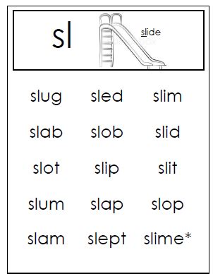 S Blend Worksheets Engaging Activities For Mastering S Blends In Phonics