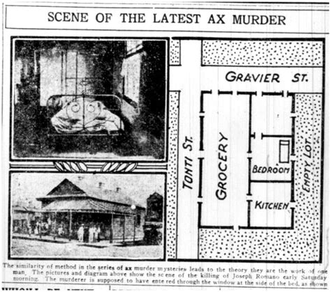 Who Was The Axeman Of New Orleans The Scare Chamber