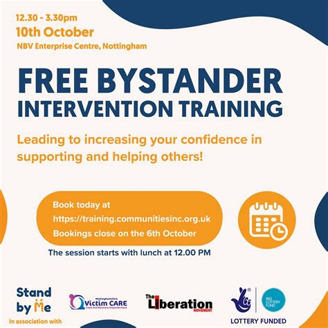 Free Bystander Intervention Training Communities Inc