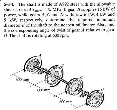 Solved The Shaft Is Made Of A Steel With The Allowable Chegg