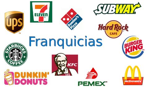 CÓMO SE PROMOCIONA UNA FRANQUICIA V3RTICE