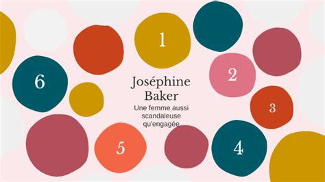 Exposé Joséphine Baker by ines ducros on Prezi