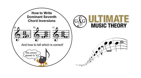 Dominant Seventh Chord Inversions - Ultimate Music Theory