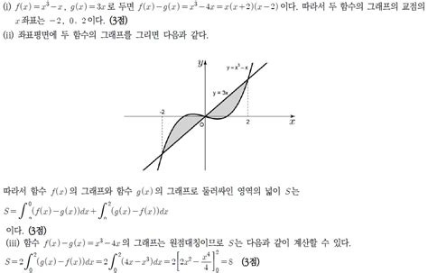 논술 기출 2022 한국외대 자연 수학적 개념을 활용해 답안 도출하기