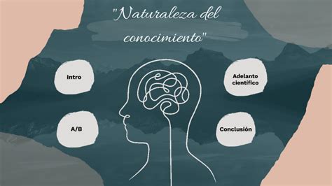 Naturaleza Del Conocimiento By Yamilee Osorio On Prezi