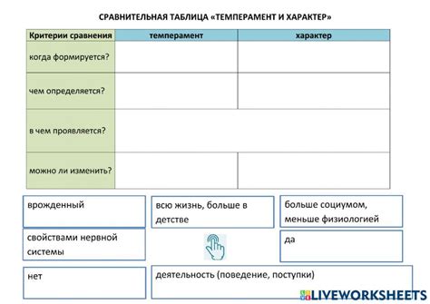 Психология раздел 3 worksheet | Live Worksheets