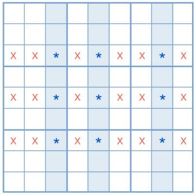 Sudoku Swordfish strategy explained - SudokuOnline.io