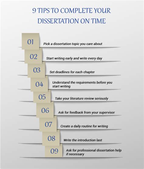 Perfect Your Dissertation 17 Tips From Dissertation Editor