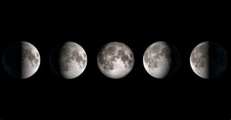 Calendario lunar te enseñamos a interpretarlo