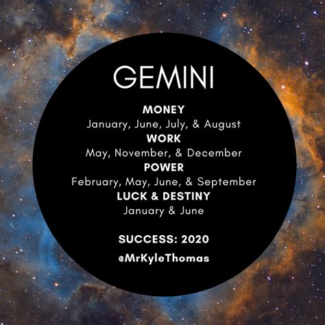 Power Horoscopes 2020 Zodiac Sign Success Money And Work Predictions