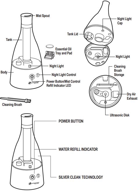 Guardian H Pureguardian Gallon Hour Ultrasonic Cool Mist