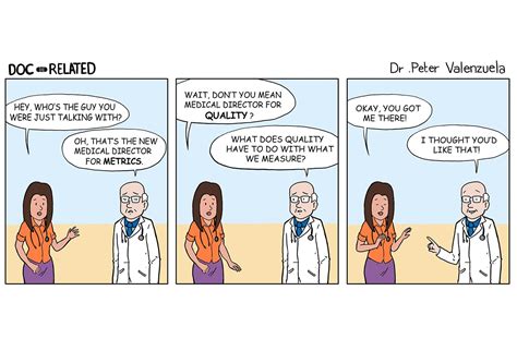 Comics For Docs Medical Cartoons Poke Fun At Todays Practices