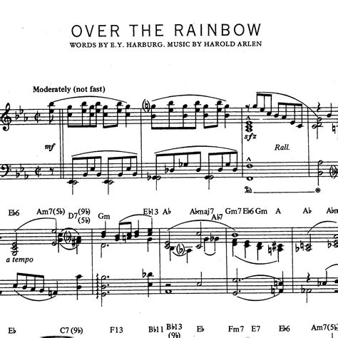 Somewhere Over The Rainbow Judy Garland Song The Wizard Of Oz Piano