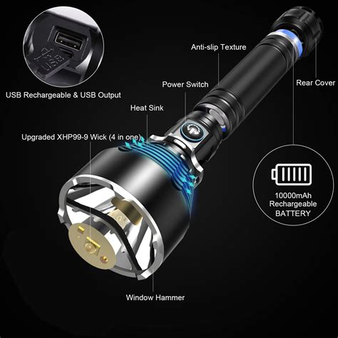 Rechargeable Flashlights High Lumens 200000 Lumens Super Bright Led