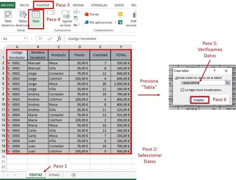 Como Se Hace Una Tabla De Datos En Excel Tablas En Excel Eroppa