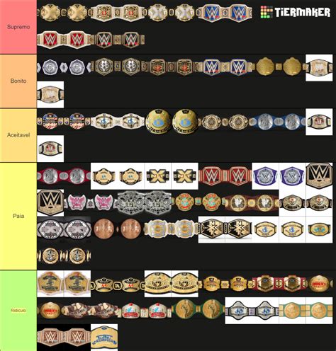 Wwe Championship Belts 2020 Tier List Community Rankings Tiermaker