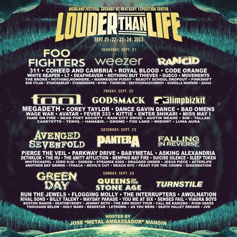 Foo Fighters Green Day Tool More Playing Louder Than Life 2023