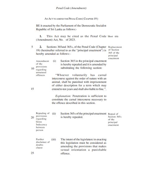 Private Mp S Bill Proposing Decriminalisation Of Same Sex Conduct