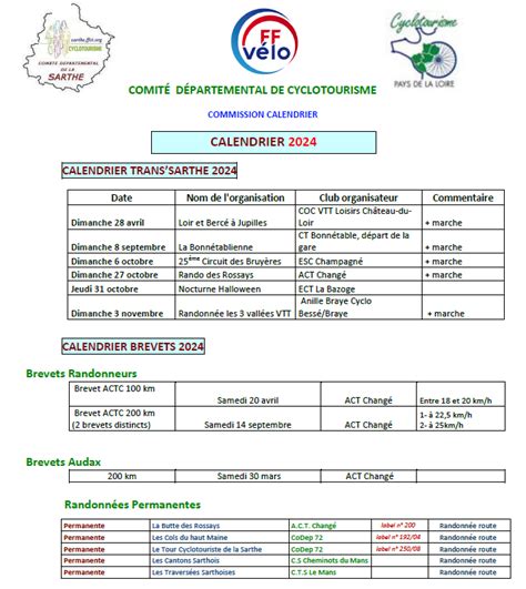 Calendrier Des Randonn Es En Sarthe Le Blog Du Cyclo Club