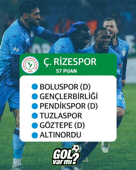 golvarmi on Twitter Spor Toto 1 Lig de Samsunspor un ardından