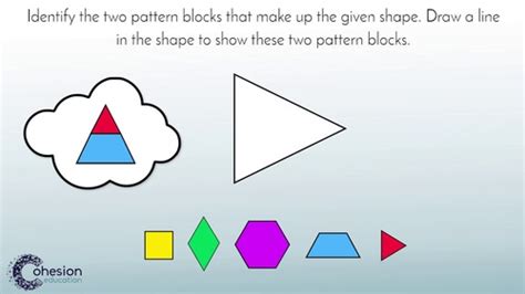 Combine Two Dimensional Shapes To Create A Composite Shape Tpt