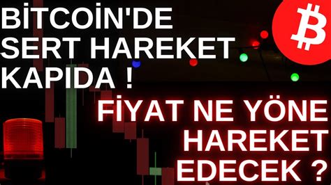 BITCOIN DE SERT HAREKET KAPIDA FİYAT NE YÖNE HAREKET EDECEK NFT