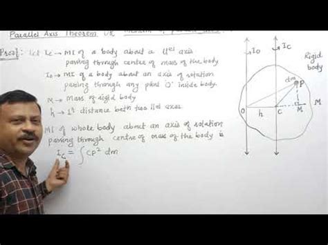 Rotational Dynamics L Theorem Of Parallel Axes And Theorem Of