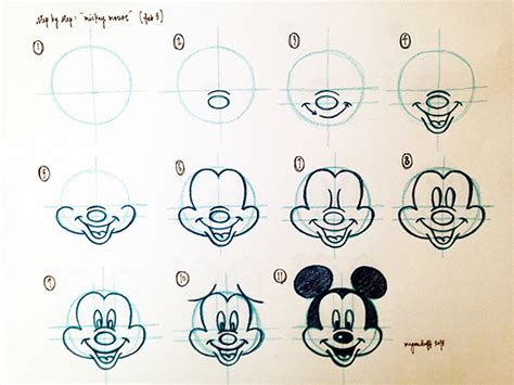 Disney "Fab 5": Step by Step Classic Character Sketches :: Behance