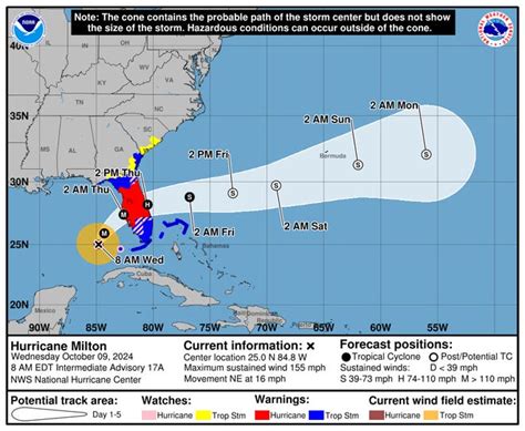 When Will Hurricane Milton Hit Florida Heres A Timeline