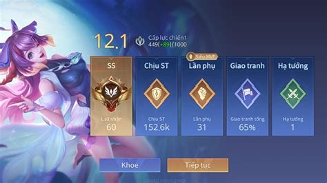 Arena Of Valor Helen Kda Youtube