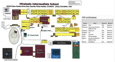 Intermediate School Information | PVPSS