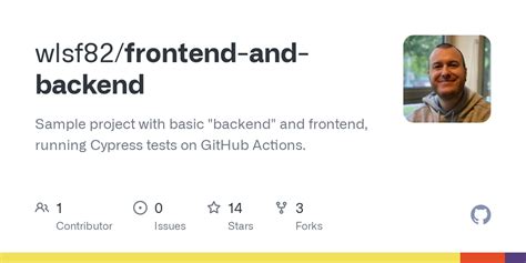 Github Wlsf Frontend And Backend Sample Project With Basic