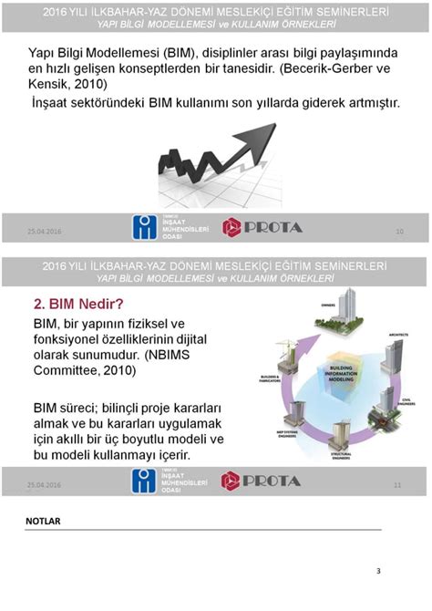 Yap Bilgi Modellemesi B M Saniye Ktem Pdf