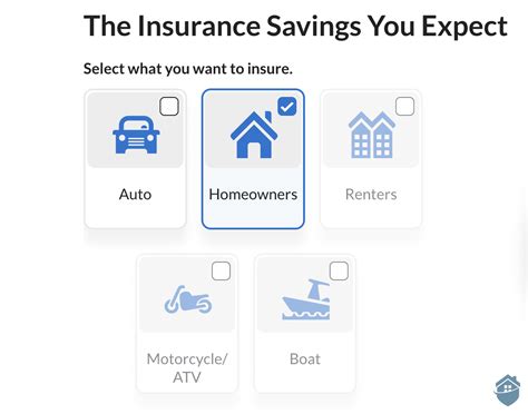 Geico Home Insurance Top Faqs Of Insurances Sep