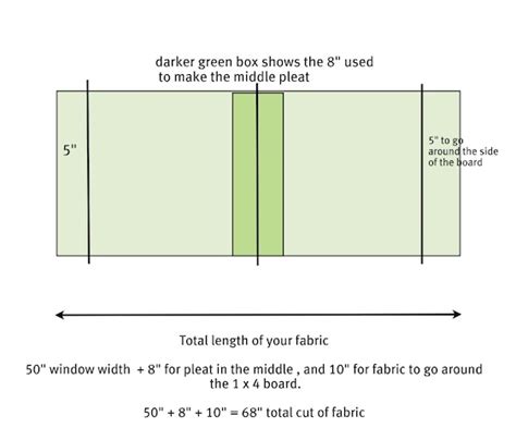 Box Pleat Curtain Tutorial