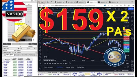 Apex Funded Trader Journey Day 61 YouTube